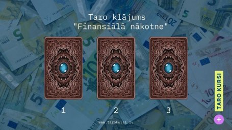 Taro klājums "Finansiālā nākotne"