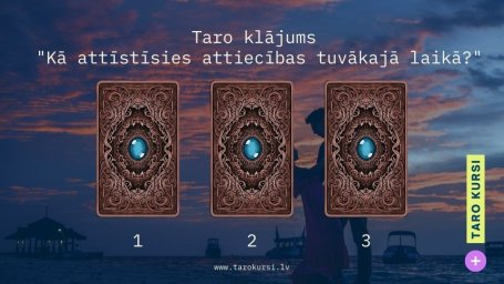 Taro klājums "Kā attīstīsies attiecības tuvākajā laikā?"