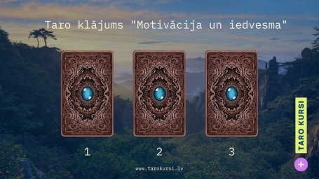 Taro klājums "Motivācija un iedvesma"