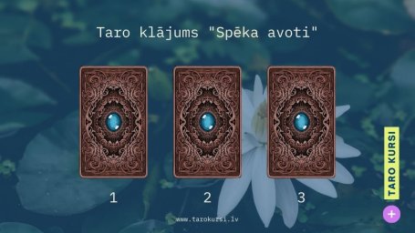 Taro klājums "Spēka avoti"