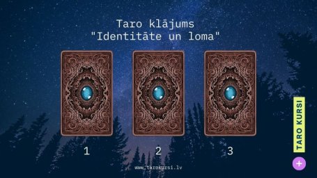 Taro klājums "Identitāte un loma"