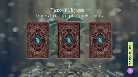 Taro klājums "Investīciju perspektīvas"